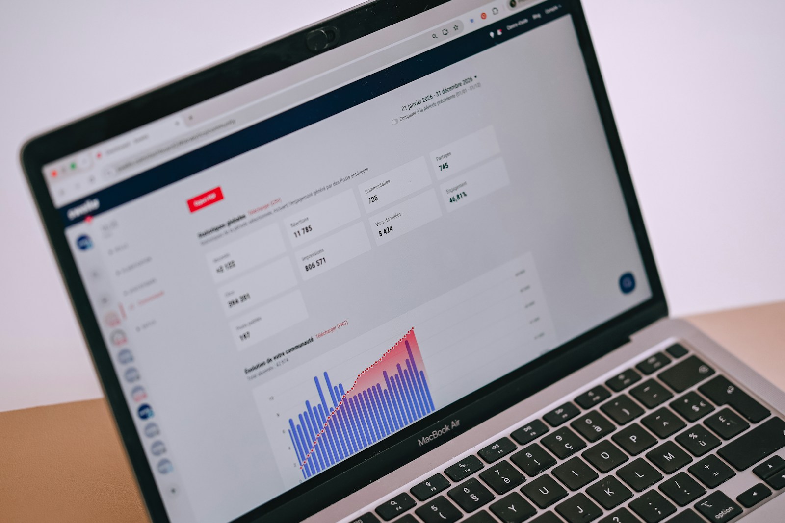 Short-form Video
