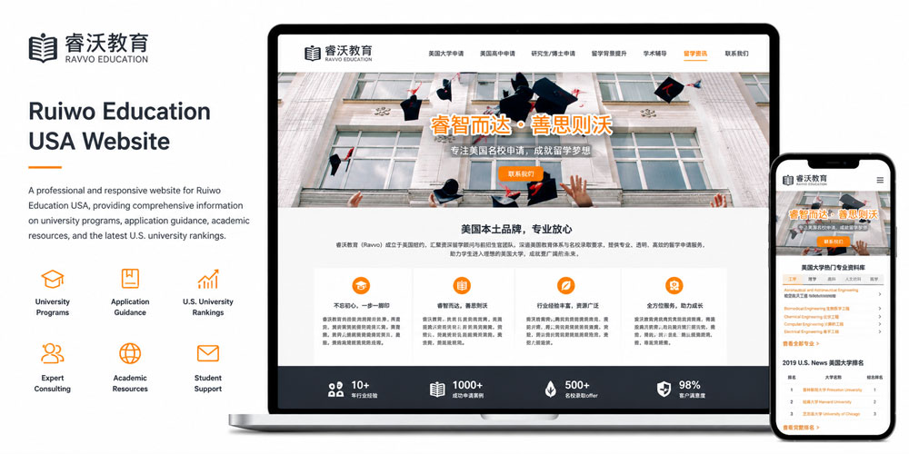 Ruiwo Education USA Website