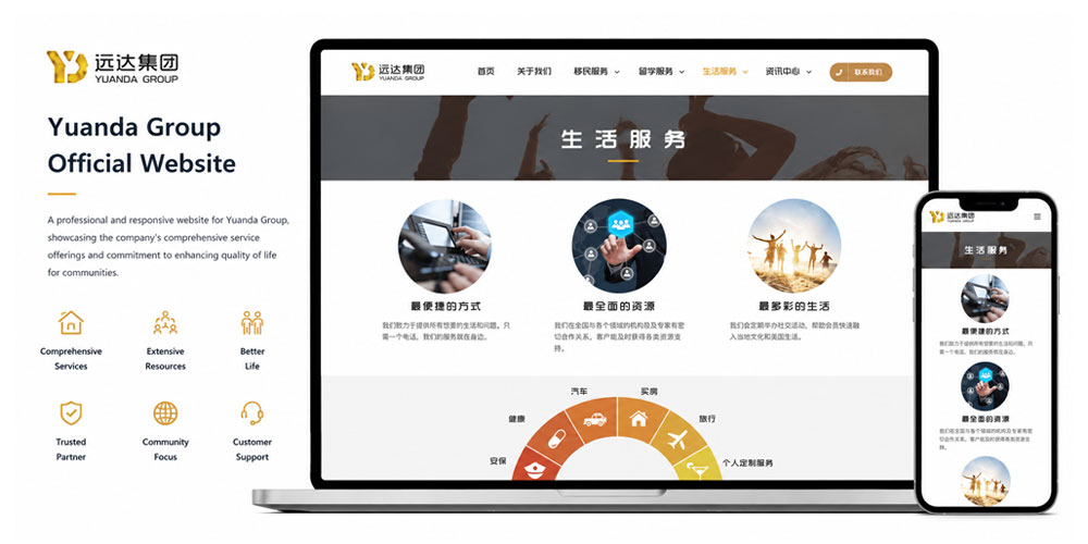 Yuanda Group Official Website