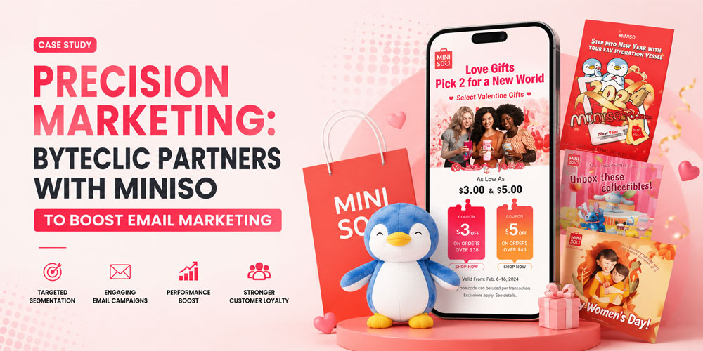 MINISO Email Marketing Program