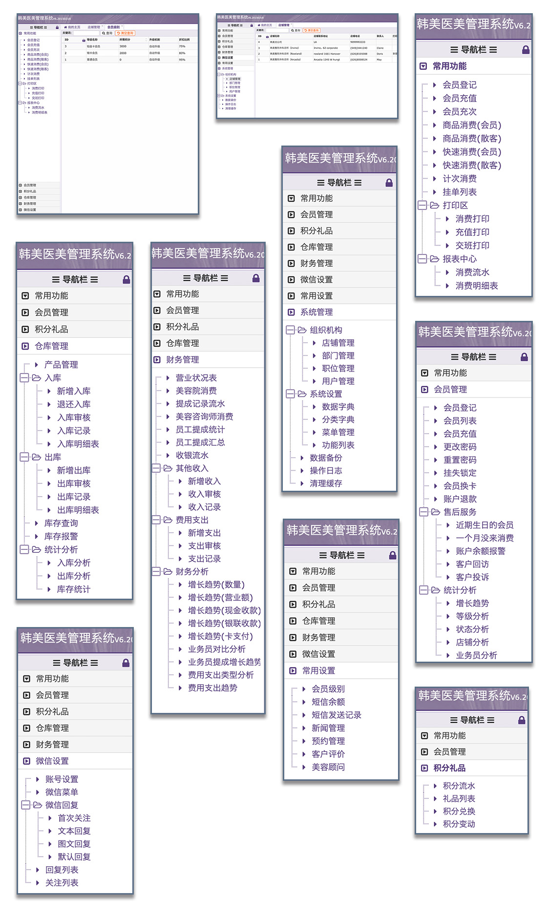 Hanmei Medical Beauty Business Operation Management System