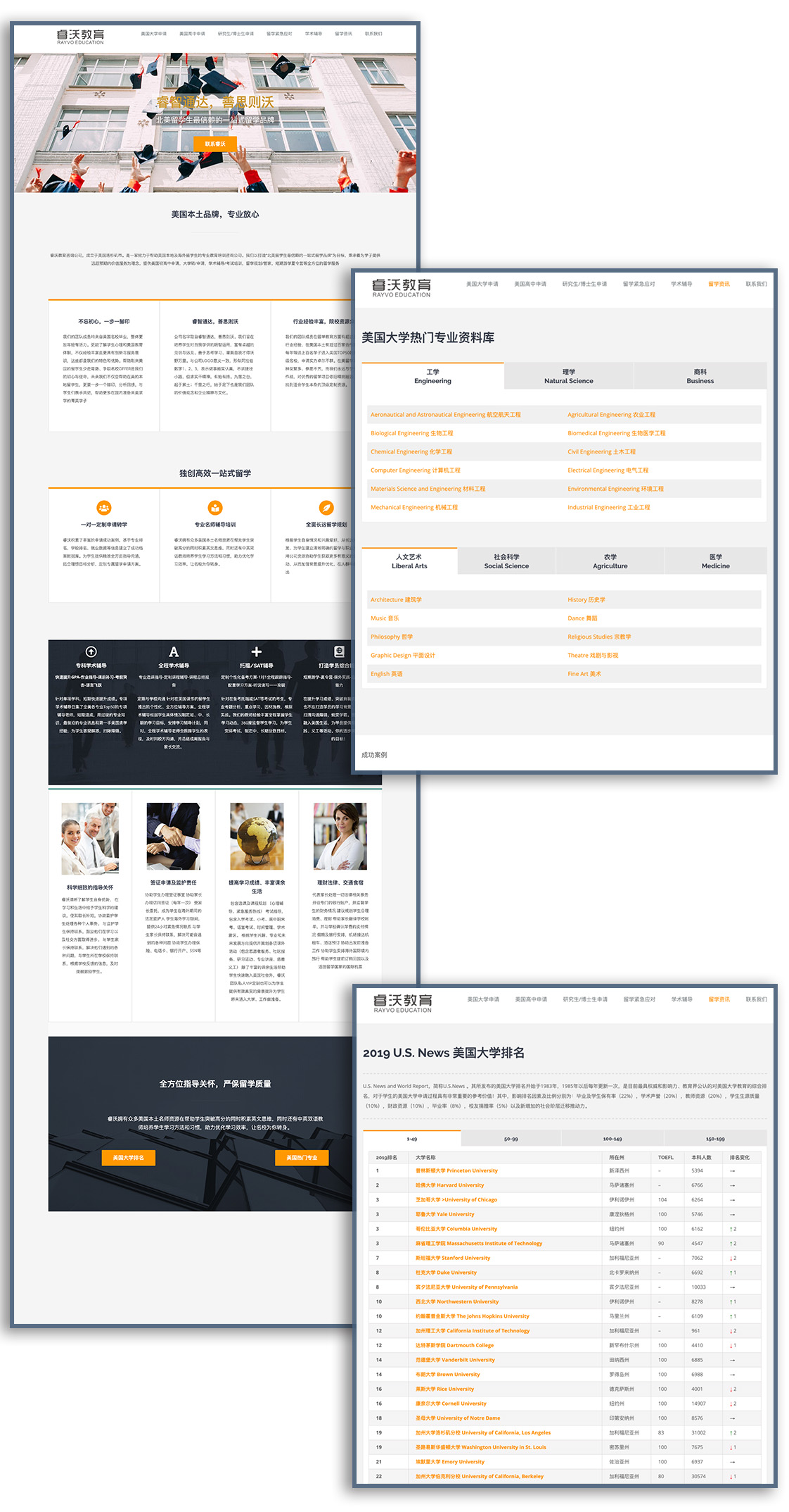 Ruiwo Education USA Website