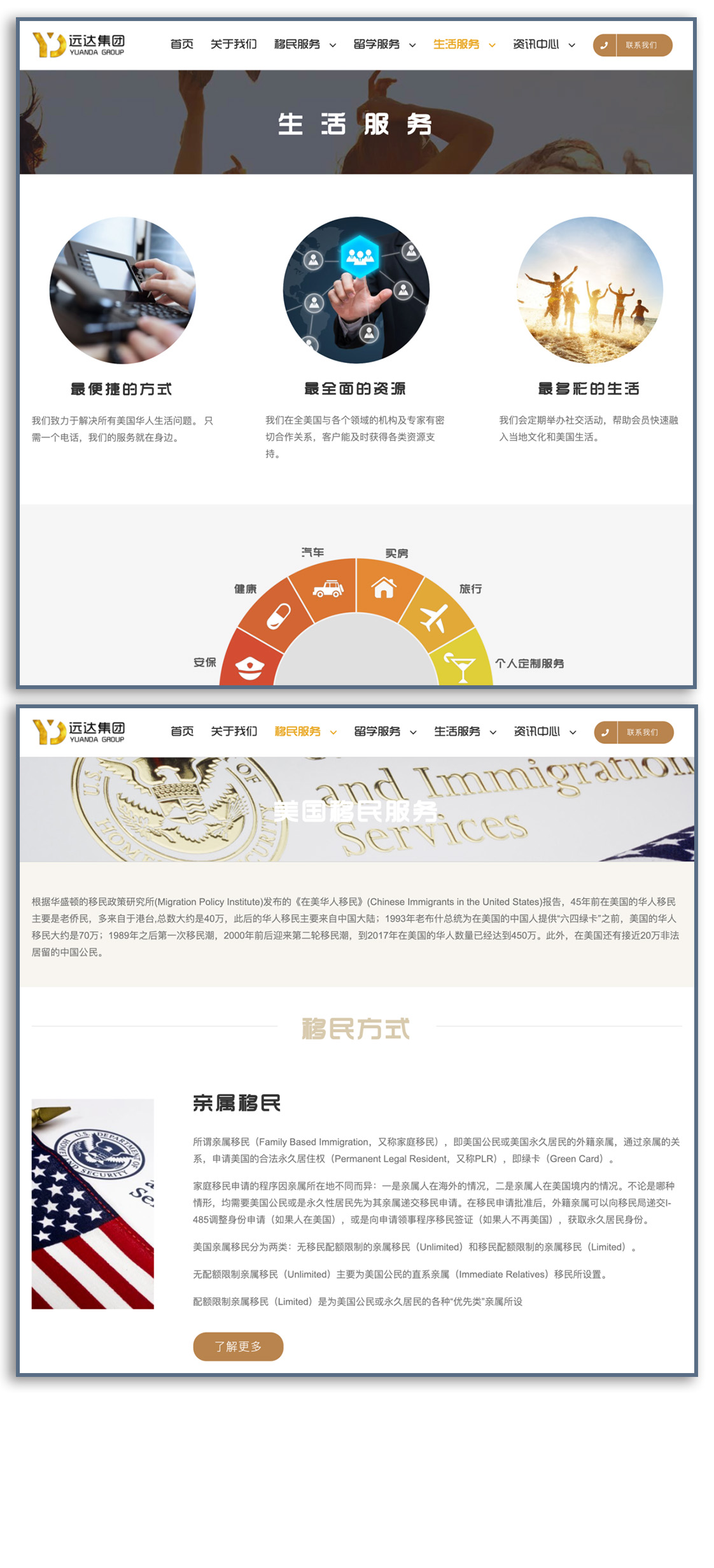 Yuanda Group Official Website